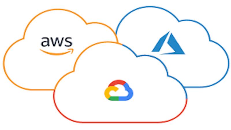 Cloud Conversion